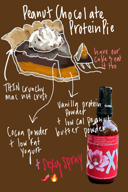 Save Your Sauce Calories for Your Food